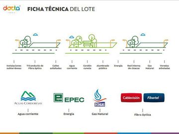 LOTE APTO COMERCIAL Y DUPLEX EN DOCTA!