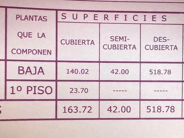 Casa en  venta para reciclar en barrio privado La Barra Village, excelente acceso desde panamericana