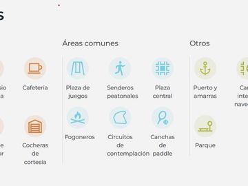 Departamento en  Alquiler en Tigre