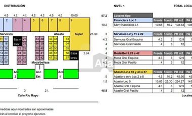 ¡Últimos locales en venta con entrega inmediata!