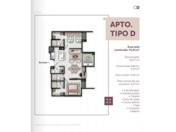 Venta Cesion de derechos Apartamento proyecto Inawa Cartagena