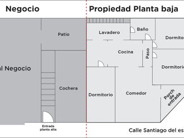 Venta Casa 4amb + Depto 3amb + Local /Loma Hermosa