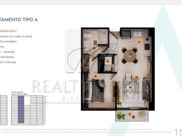 Departamentos Venta Monterrey  69-DV-2889