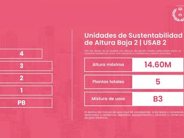 Venta casa en Boedo 5 ambientes 240M² construidos sobre terreno lote de 146M² USAB2 454M² vendibles