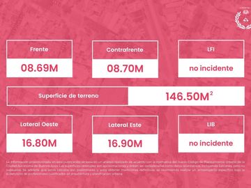 Venta casa en Boedo 5 ambientes 240M² construidos sobre terreno lote de 146M² USAB2 454M² vendibles