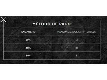 Lotes En Venta En Morillotla En Fraccionamiento Privado