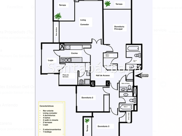 Departamento en Noruega