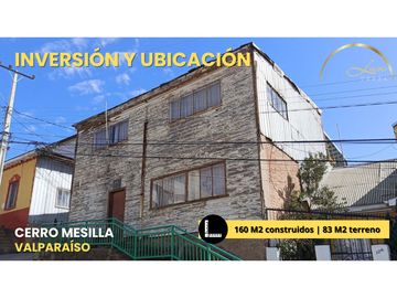 Inversión | Ubicación | Cerro Mesilla