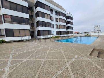 Venta Departamento con Vista al Mar en La Miramar, Punta Carnero VerV