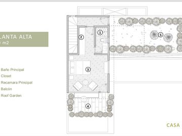 Casa L (A) – Preventa en Acatitlán, Valle de Bravo