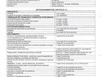 Terreno Construccion en Venta en camino a Coronel