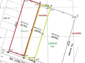 SE VENDE TERRENO DE 700m2 EN CIRUELOS - SAN JUAN DE LURIGANCHO