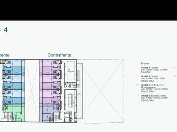 VENTA 2 ambientes A ESTRENAR Palermo Pileta SUM
