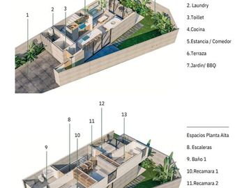 CASA EN VENTA CON EXCEDENTE DE TERRENO EN MEZCALES