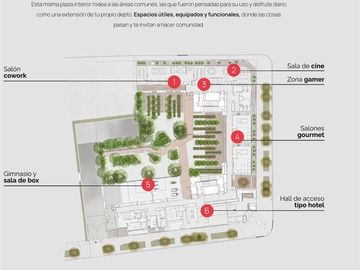 Departamento en Venta en Metro Toesca, Barrio Republica