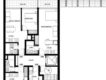 En VENTA-Dpto 1 dorm. c/balcón-A ESTRENAR-Corrientes al 1300-Centro-Rosario