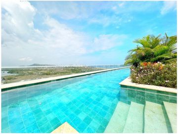 VENDO APARTAMENTO USO TURSTICO 2 ALCOBAS ED. MARTINIQUE CIELO MAR