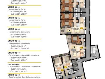 Rodríguez 1381 (07-01)-Departamento 3 dormitorios TERRAZA Barrio Lourdes Macrocentro Rosario