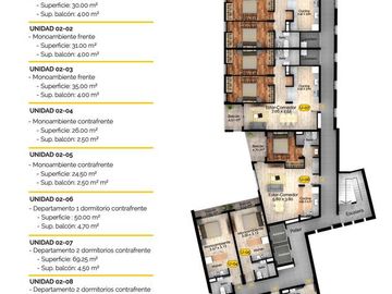 Rodríguez 1381 (07-01)-Departamento 3 dormitorios TERRAZA Barrio Lourdes Macrocentro Rosario