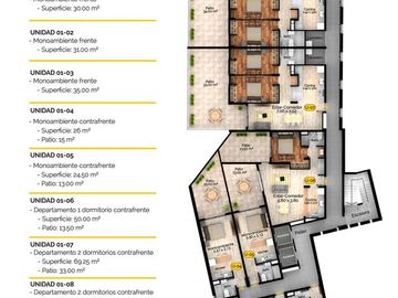 Rodríguez 1381 (07-01)-Departamento 3 dormitorios TERRAZA Barrio Lourdes Macrocentro Rosario