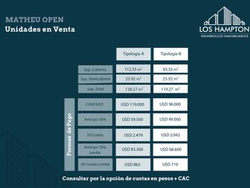 VENTA DE CASA A ESTRENAR EN ESCOBAR