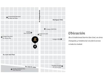 Venta 2 ambientes Pozo Anticipo y Cuotas bajas