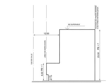 Casa en Venta para Desarrollista Excelente
