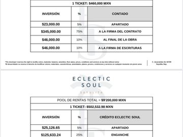 Preventa de Departamento en Sayulita – Inversión en Co Propiedad