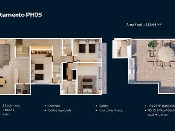 Departamento para estrenar en la Del Valle