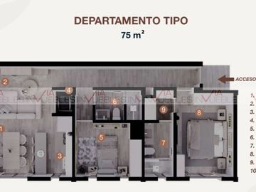 Residencial Calidris (Las aves), Pesqueria.