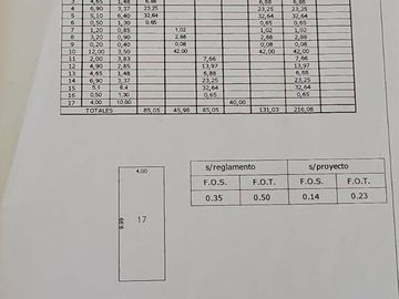 VENTA CASA 5 AMB ESPEJO DE AGUA BARRIO SAN BENITO