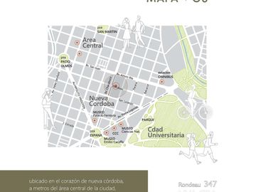 VENTA| LOFT A ESTRENAR EN NUEVA CÓRDOBA
