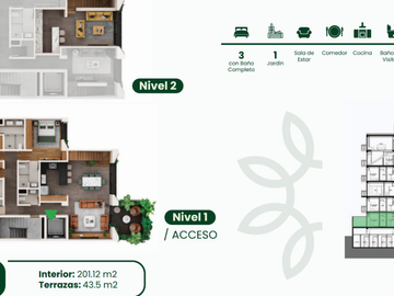 Departamentos en venta Polanco