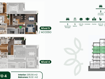 Departamentos en venta Polanco