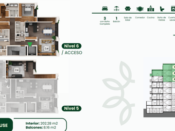 Departamentos en venta Polanco