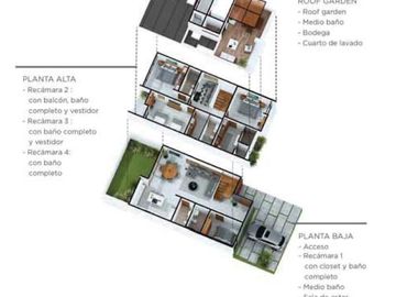 Casas en venta fraccionamiento Zibatá El Marques Queretaro G