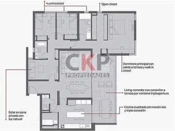 Departamento en Venta en Vasco de Gama