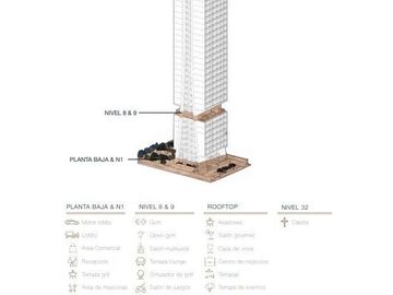 DISTRITO ANDARES - PREVENTA - TORRE ALAC