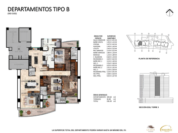 Departamento  preventa Ciento Ochenta, Bosque Real
