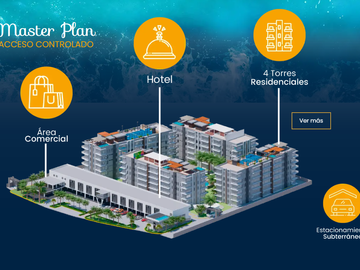 PREVENTA DEPARTAMENTO  3 REC NUEVO VALLARTA|  LE-CU