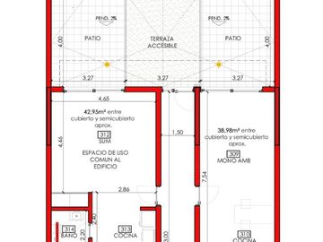 VENTA Departamentos en Juan B. Justo 350. Neuquén Capital