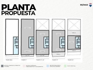 VENTA LOTE EN BOEDO, APTO 10 pisos + 2  de Retiro