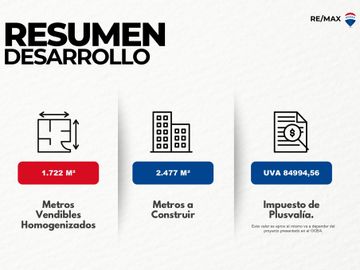 VENTA LOTE EN BOEDO, APTO 10 pisos + 2  de Retiro