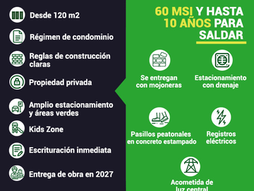 Reventa Lotes comerciales de inversion en Telchac, Plusvalia inmediata!