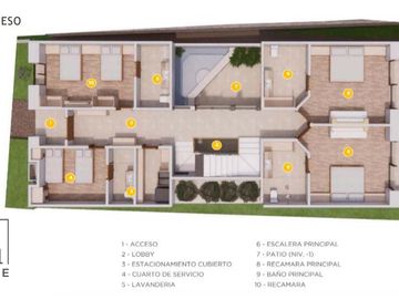 Casa Residencial Valle de Bravo, Arquitecto Artigas  V