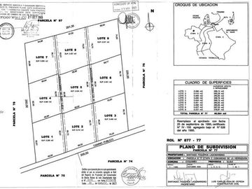 Sitio en Venta en El Panul - La Herradura