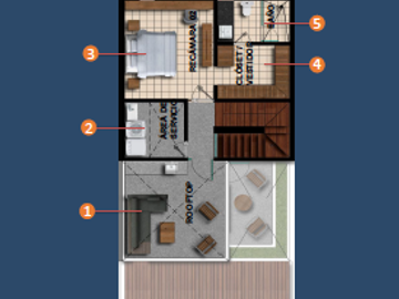 Townhouse de 3 recámaras en VENTA en Temozón Norte, Mérida