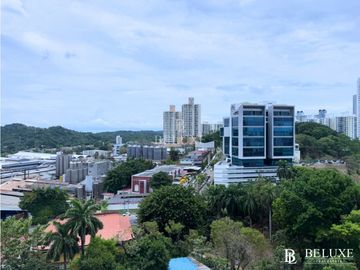VENTA O ALQUILER DE APARTAMENTO EN EL CANGREJO, PH ASTORIA(9)