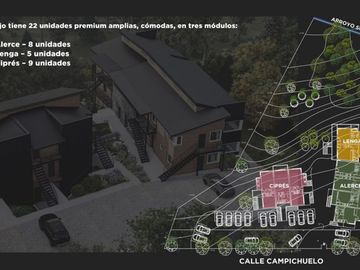 DPTO 2 AMBIENTES  centro Bariloche apto turismo