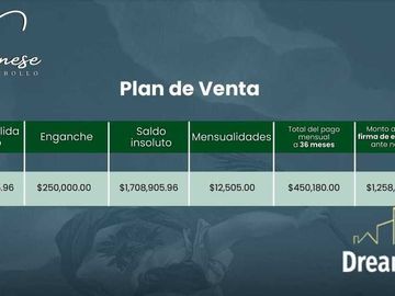 Preventa de departamentos en Colonia Clavería, Azcapotzalco
